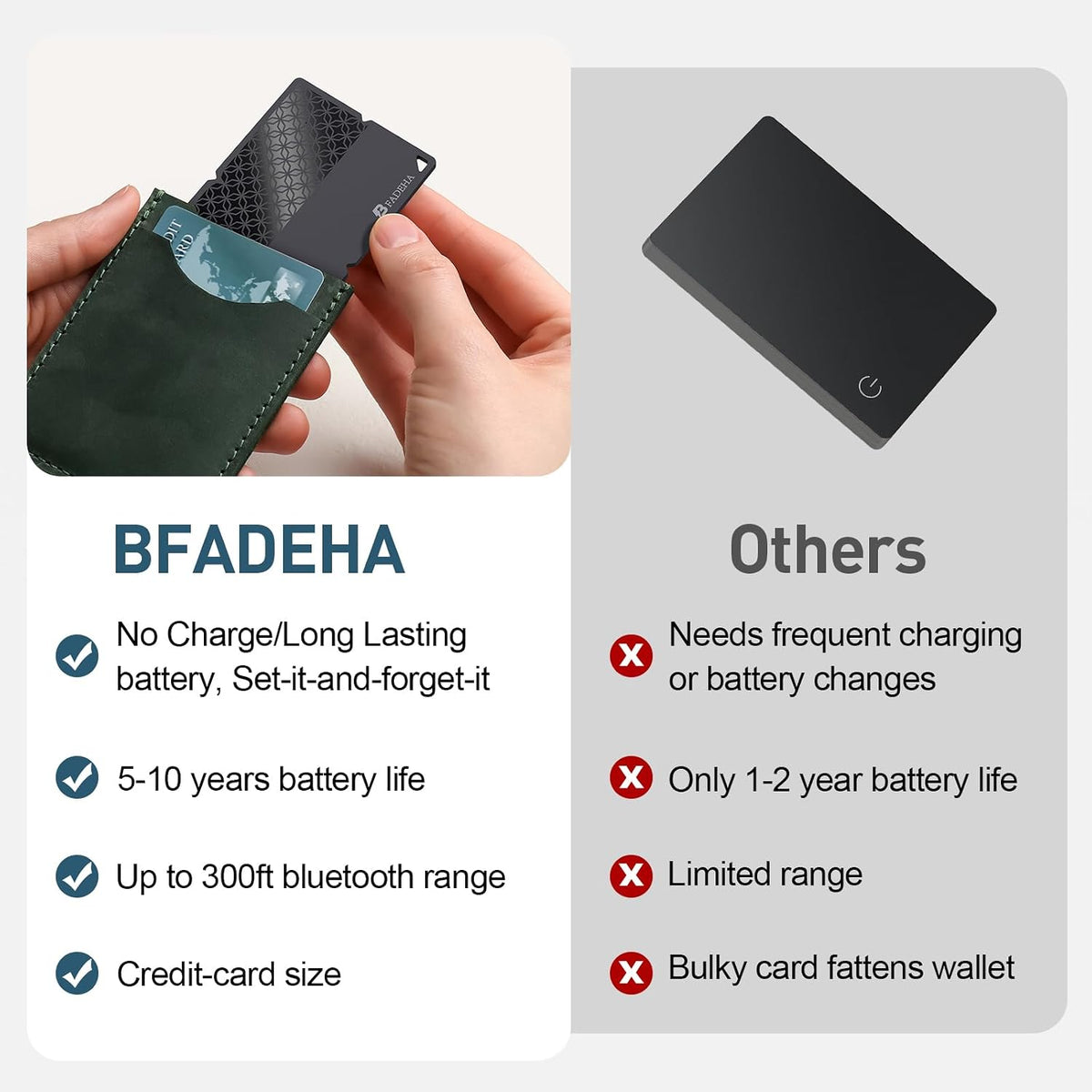 MFi Wallet Tracker Card for Find My
